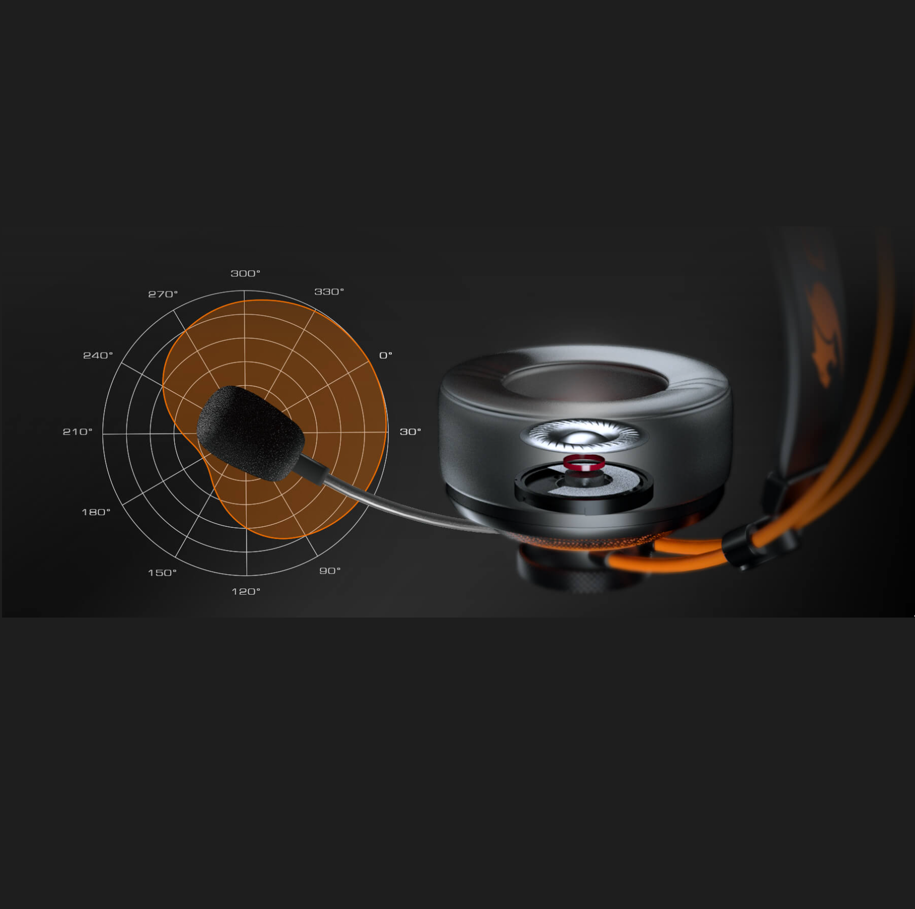 Audifono Cougar Immersa Pro Prix RGB USB 7.1 Multiplataforma