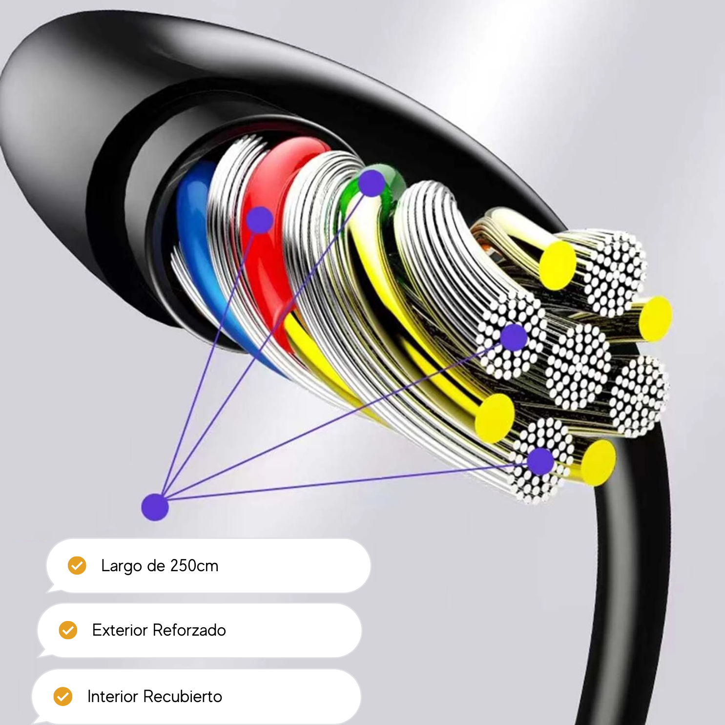 Cable De Datos USB-C a USB-A Multiplataformas 2.5 Metros 3A