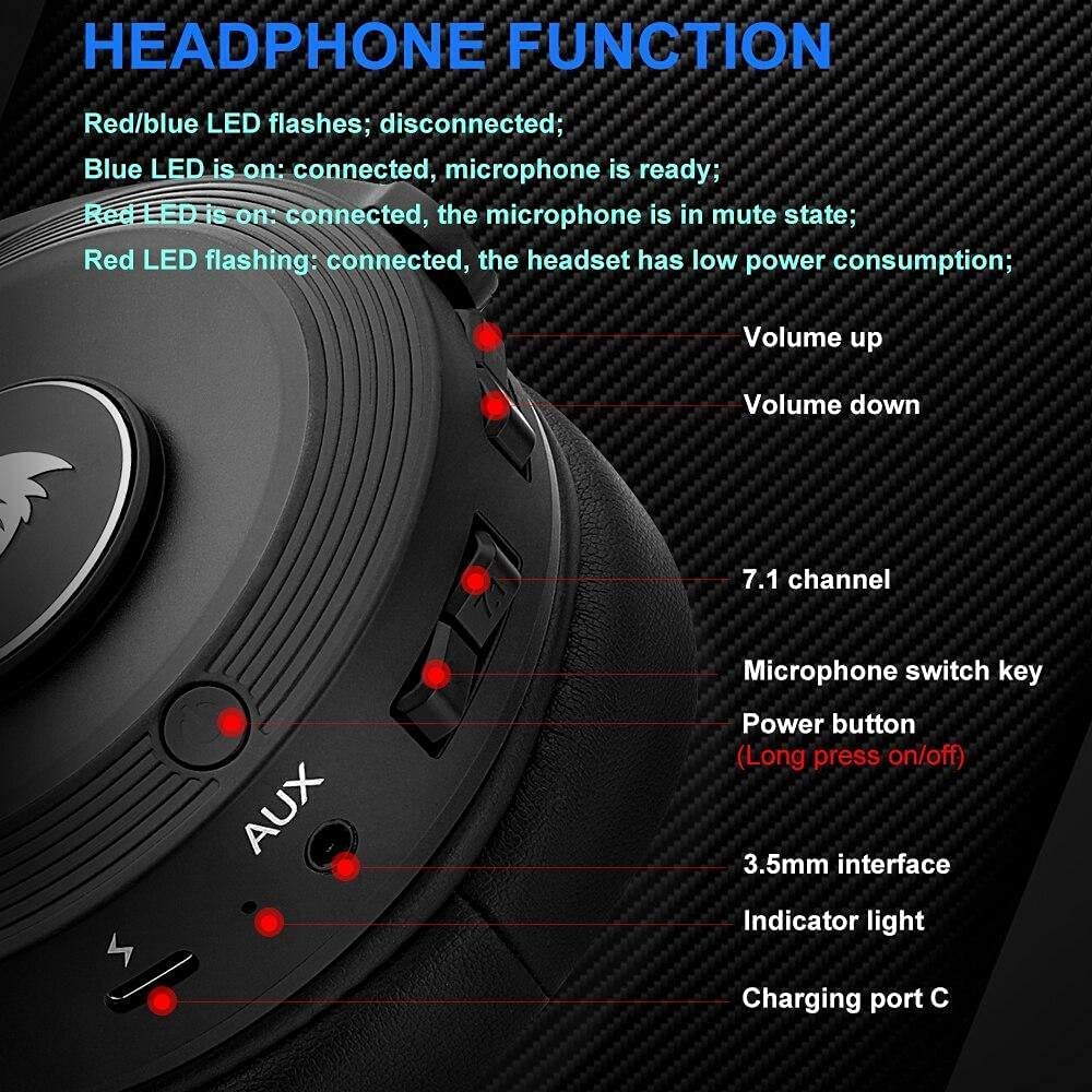 Audifonos Gamer Inalámbricos Redragon Pelops Audio 7.1