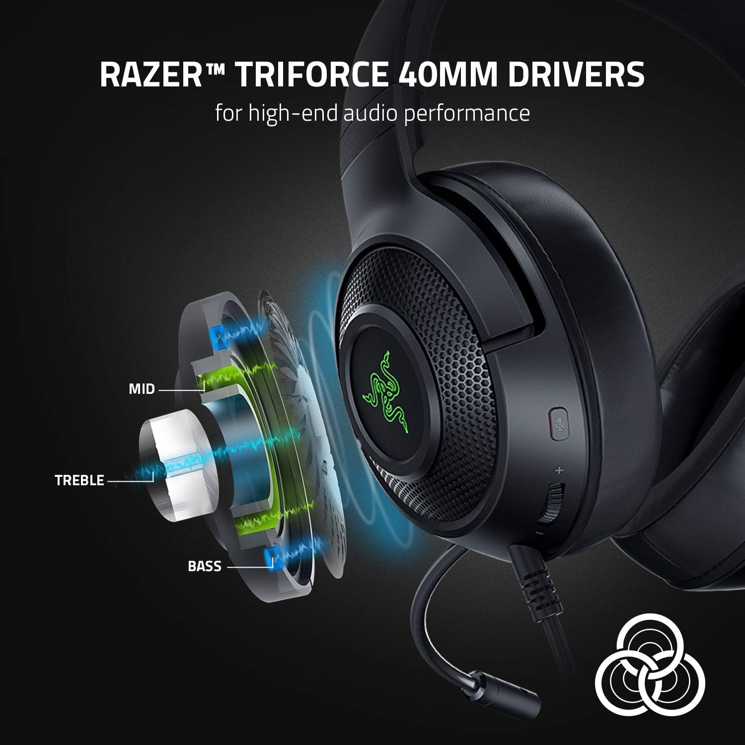 Audífonos Gamer Razer Kraken V3 X USB Hyperclear TriForce