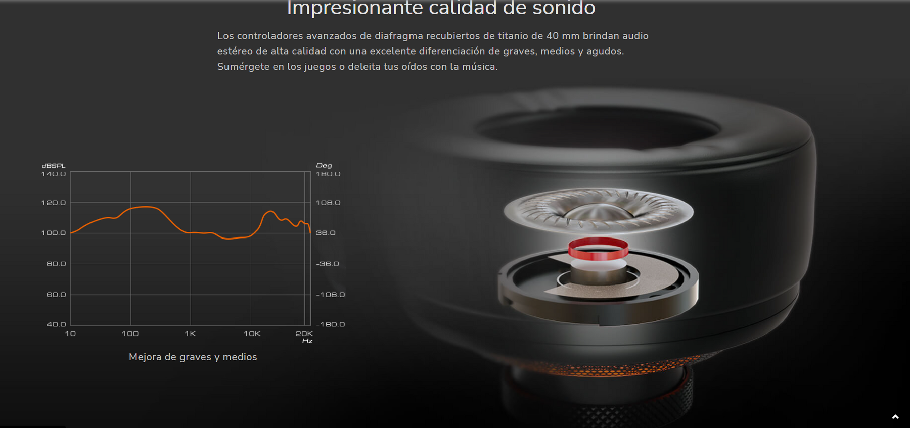Audifonos Gamer Cougar Immersa TI Multiplataformas