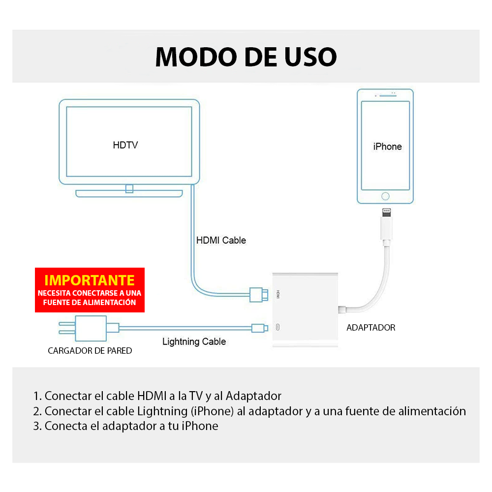 Adaptador Lightning A HDMI para iPhone / iOS/ iPad TL-113