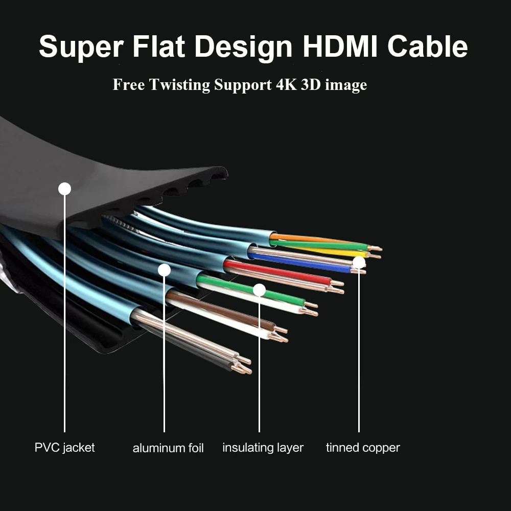 Cable HDMI Plano de 3 Metros con Compatibilidad 4K/FHD FT30