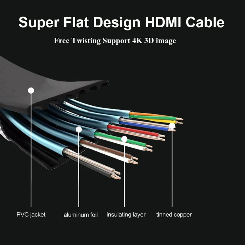 Cable HDMI 2.0 HP 4K High Speed 18 Gbps 3 Metros DHC-H001