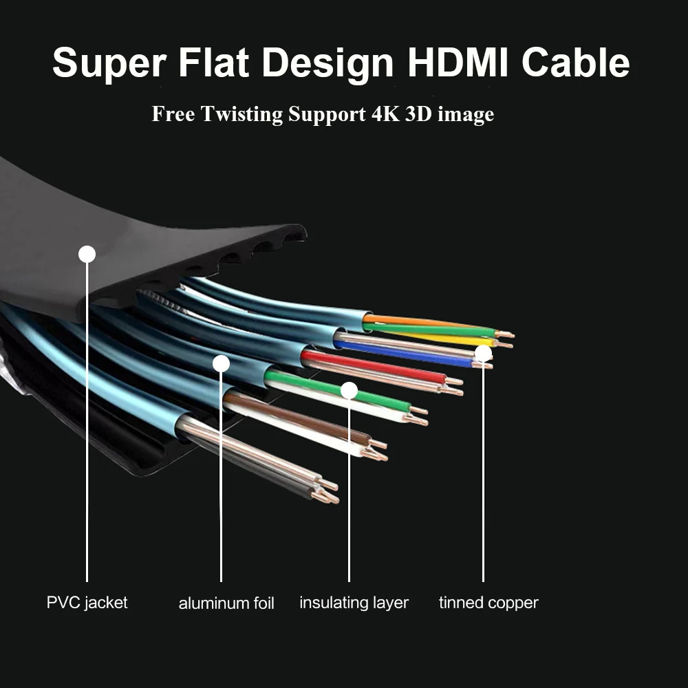 Cable HDMI Ultra Plano 1.8M Full HD 1080p Reforzado BL187