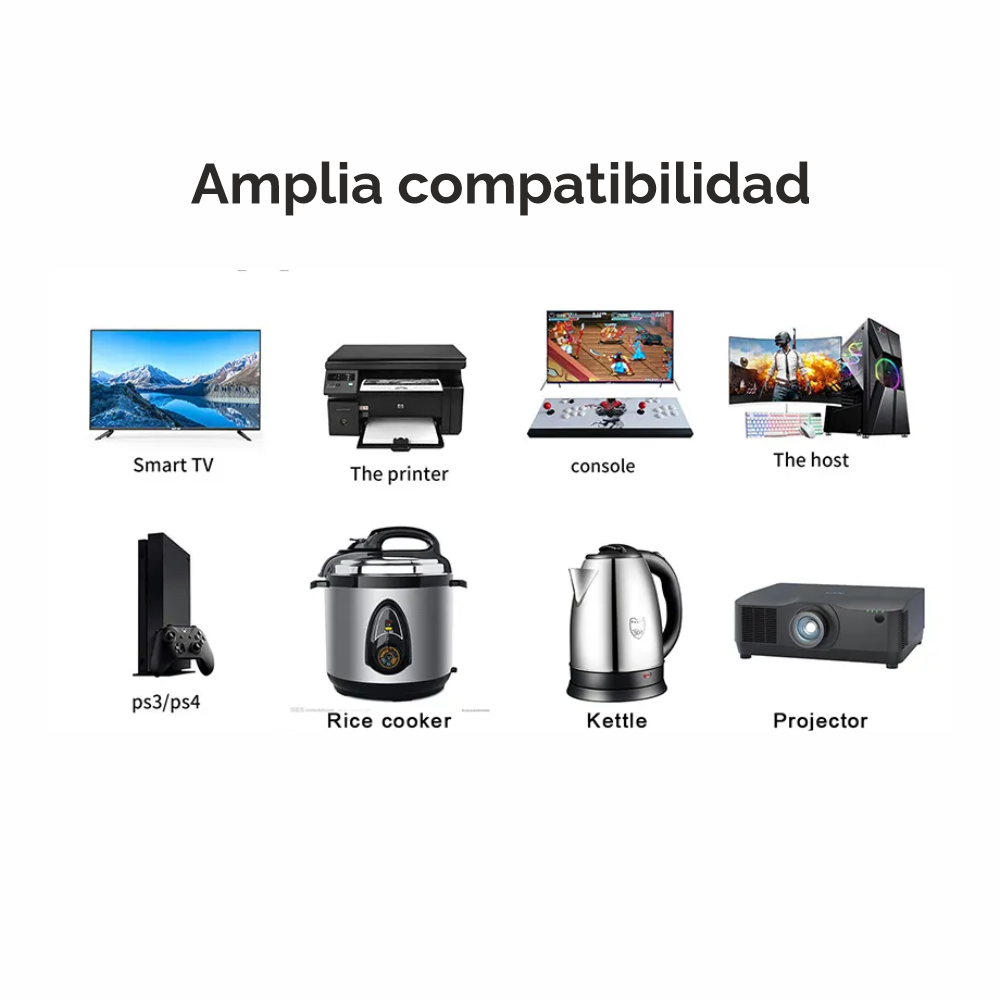 Cable de Poder PC y Electrodomésticos de 3 Metros 10A /220V