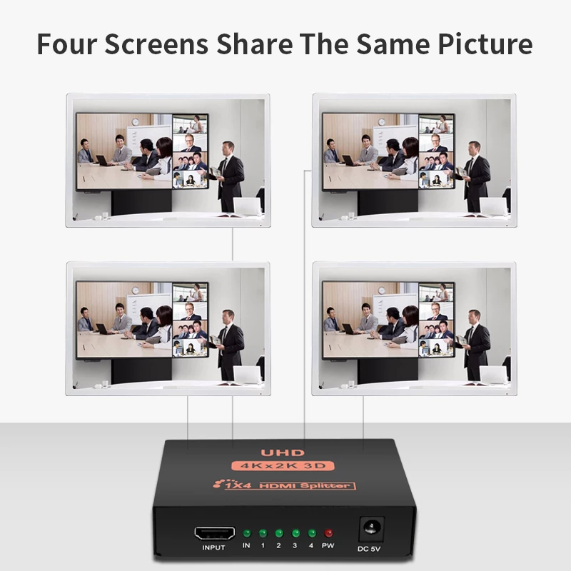 Spliter HDMI 4K 3D High Speed Pro de 4 Salidas Sin LAG HD04