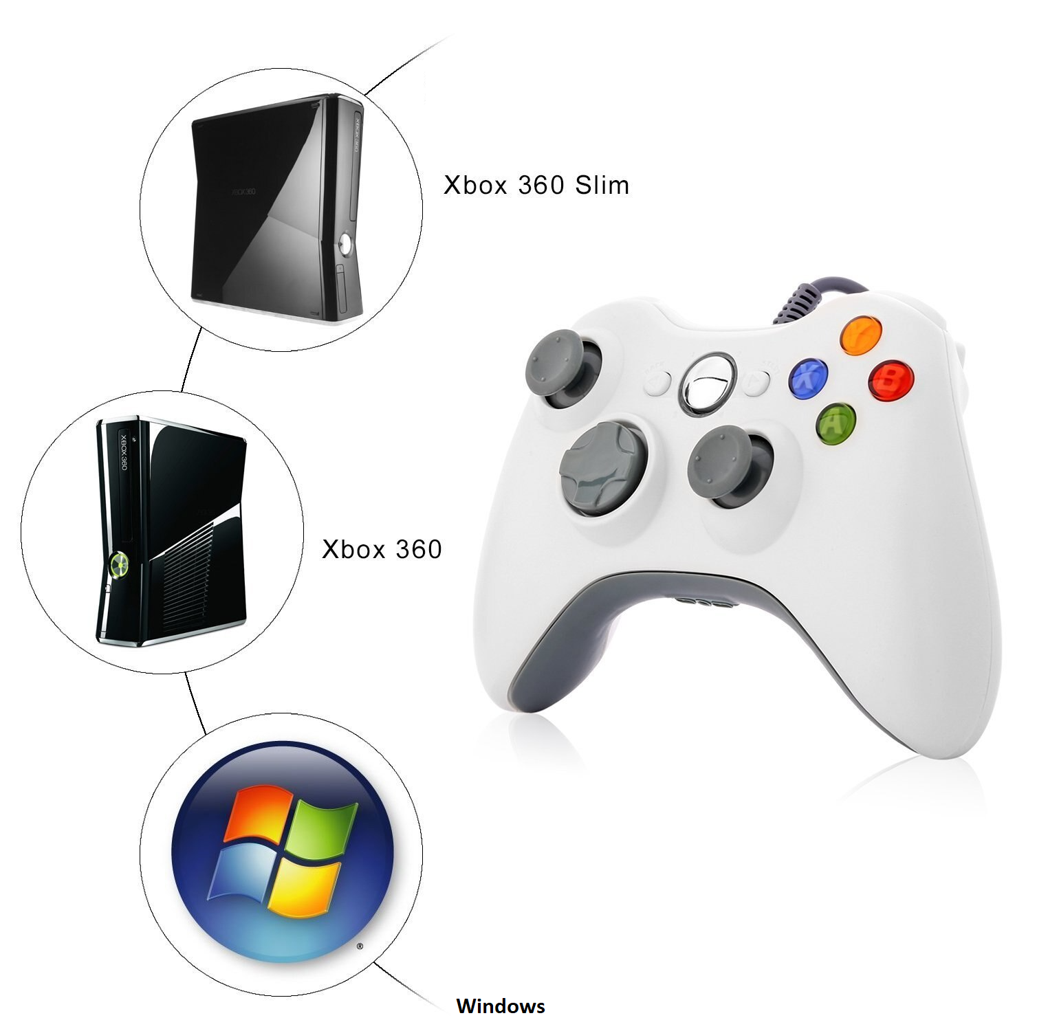 Joystick USB para XBOX 360 & PC Wired Edition X-360 White