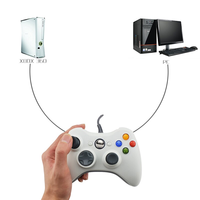 Joystick USB para XBOX 360 & PC Wired Edition X-360 White