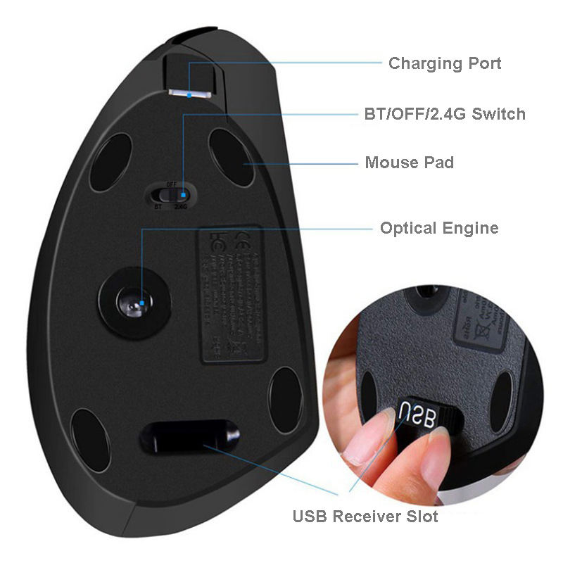 Mouse Vertical Inalámbrico Ergonómico Recargable 2.4 Ghz Pro