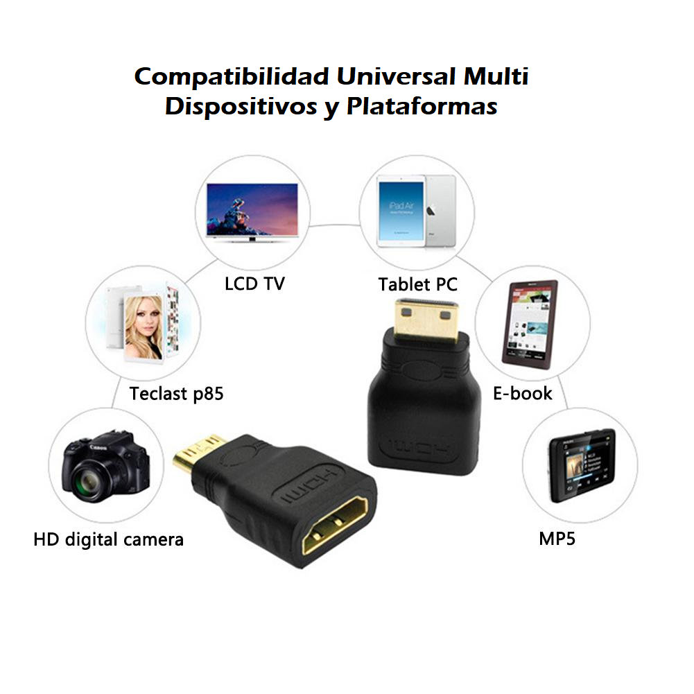 Adaptador Mini HDMI Macho a HDMI Hembra 1080P UL-AMCHD5010