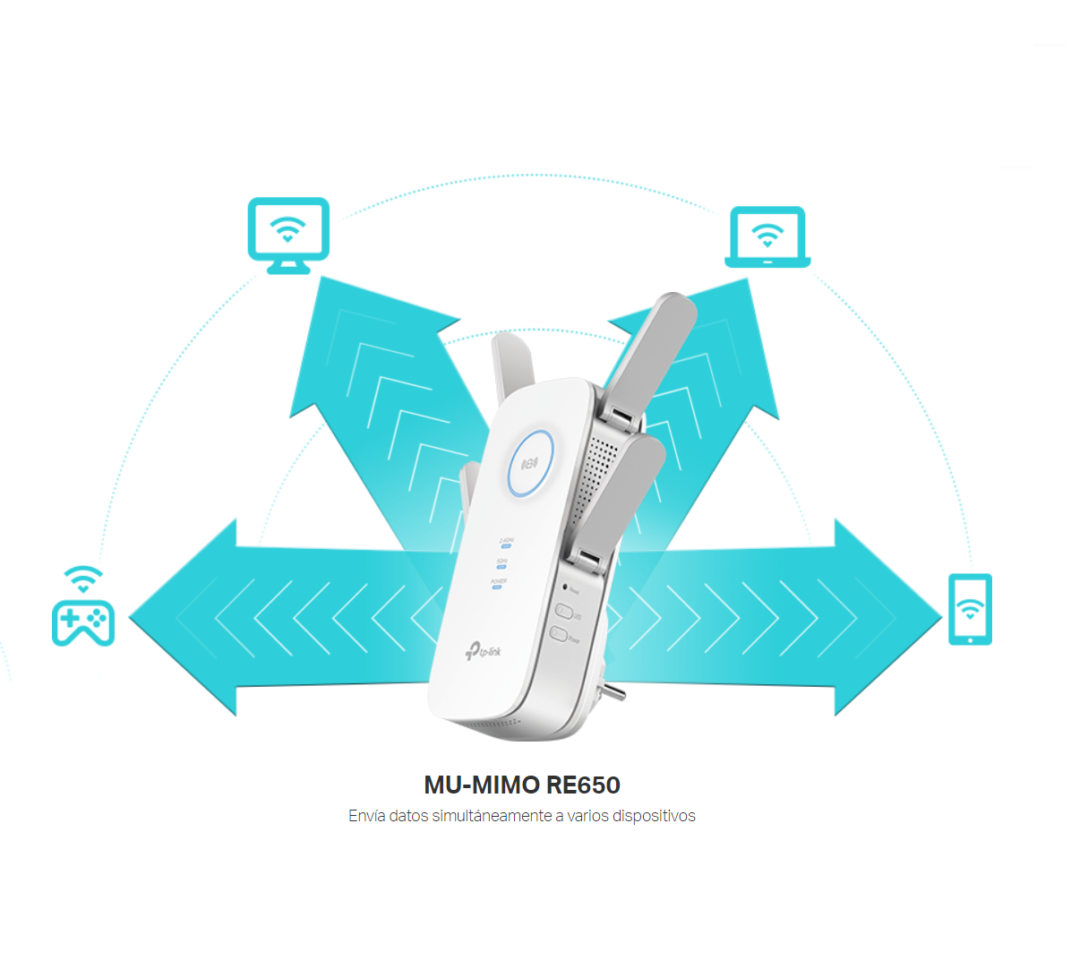 Extensor WIFI TP-LINK RE650 2533Mbps High Speed LAN GIGABYTE