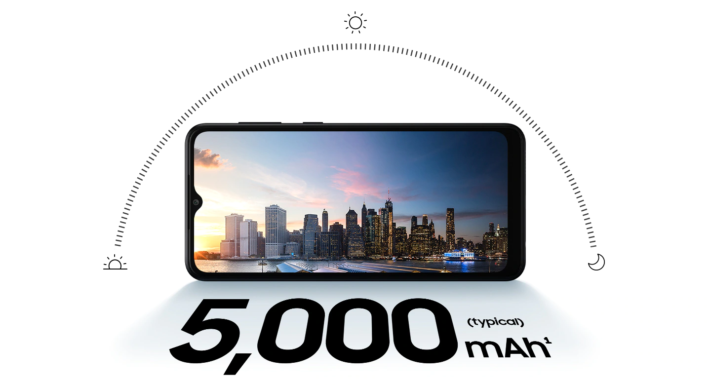 Celular Samsung A04 Black SM-A04SM Wom – Liberado