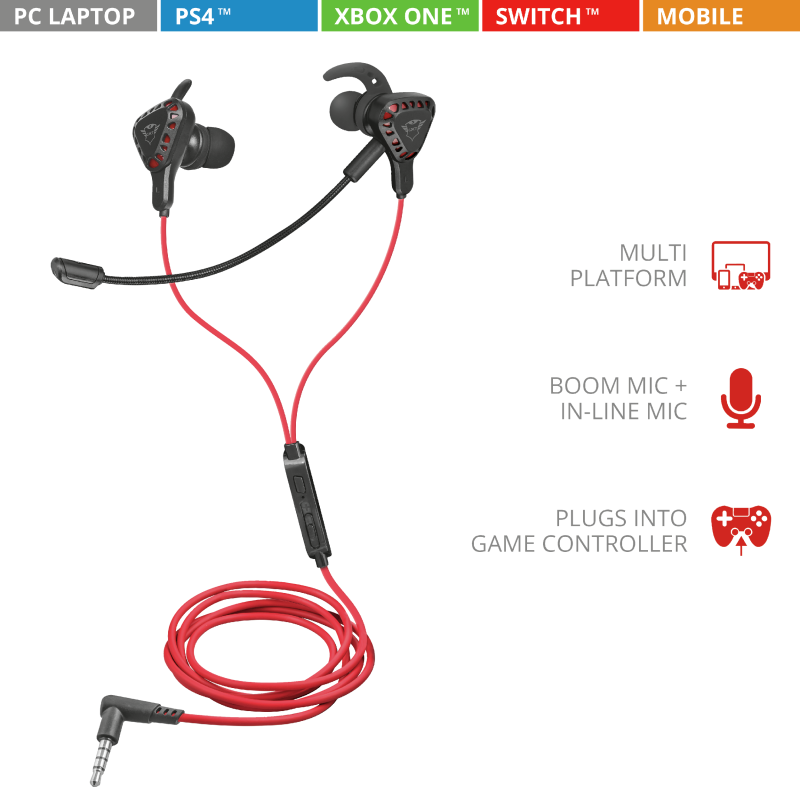 Audífonos IN EAR Gamer Trust Cobra GXT 408 Multiplataformas