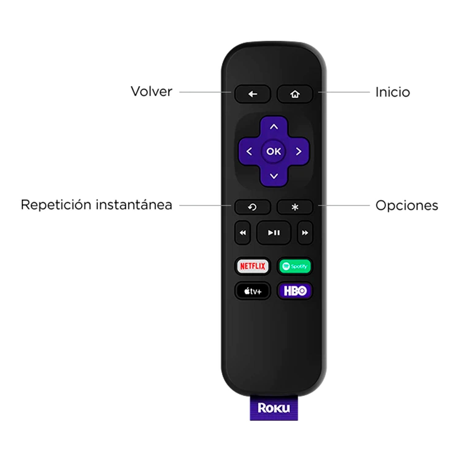Roku TV Express FHD Streaming 1080p 60HZ Dual WIFI 2G & 5G