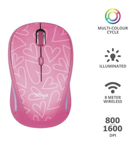 Mouse Inalambrico Rosado Retro Iluminado Rgb Trust Yvi 22336
