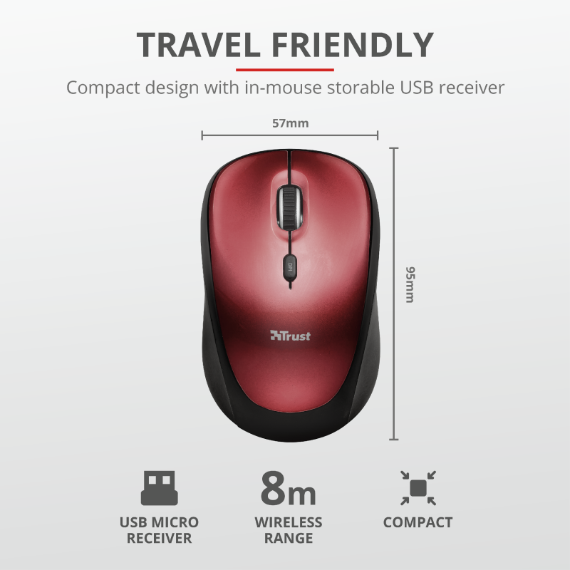 Mouse Inalambrico Trust Desktop Pro Rojo Yvi 19522