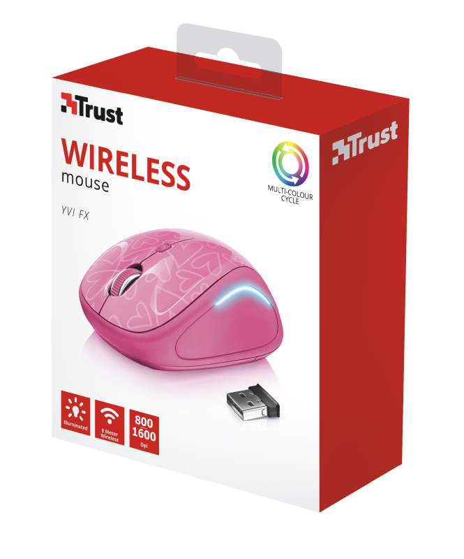 Mouse Inalambrico Rosado Retro Iluminado Rgb Trust Yvi 22336