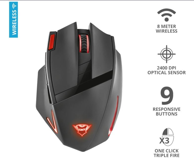 Mouse Trust Gxt 130 Ranoo Inalambrico 20687