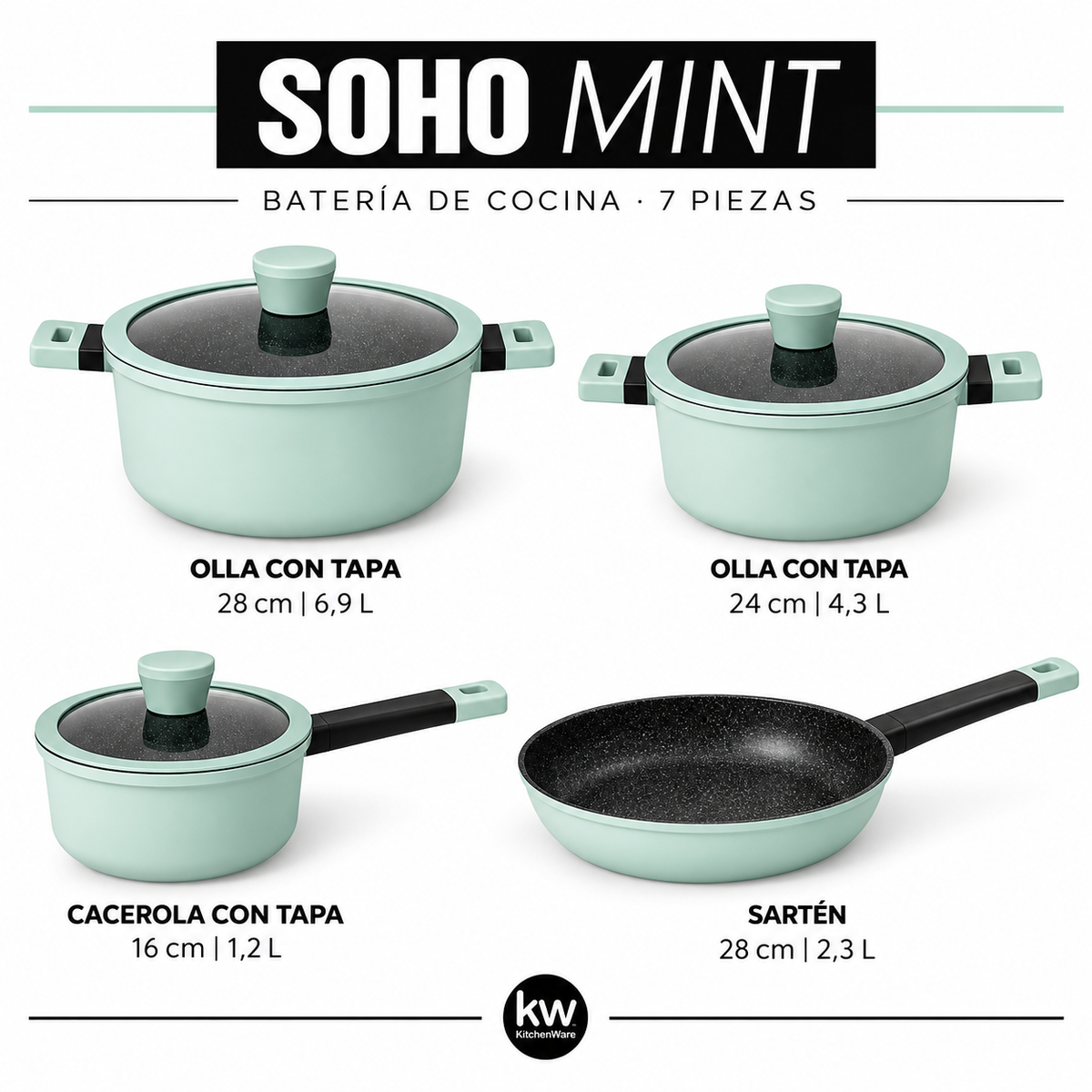 Pack Batería de Cocina Profesional KW Forged Aluminum Mint