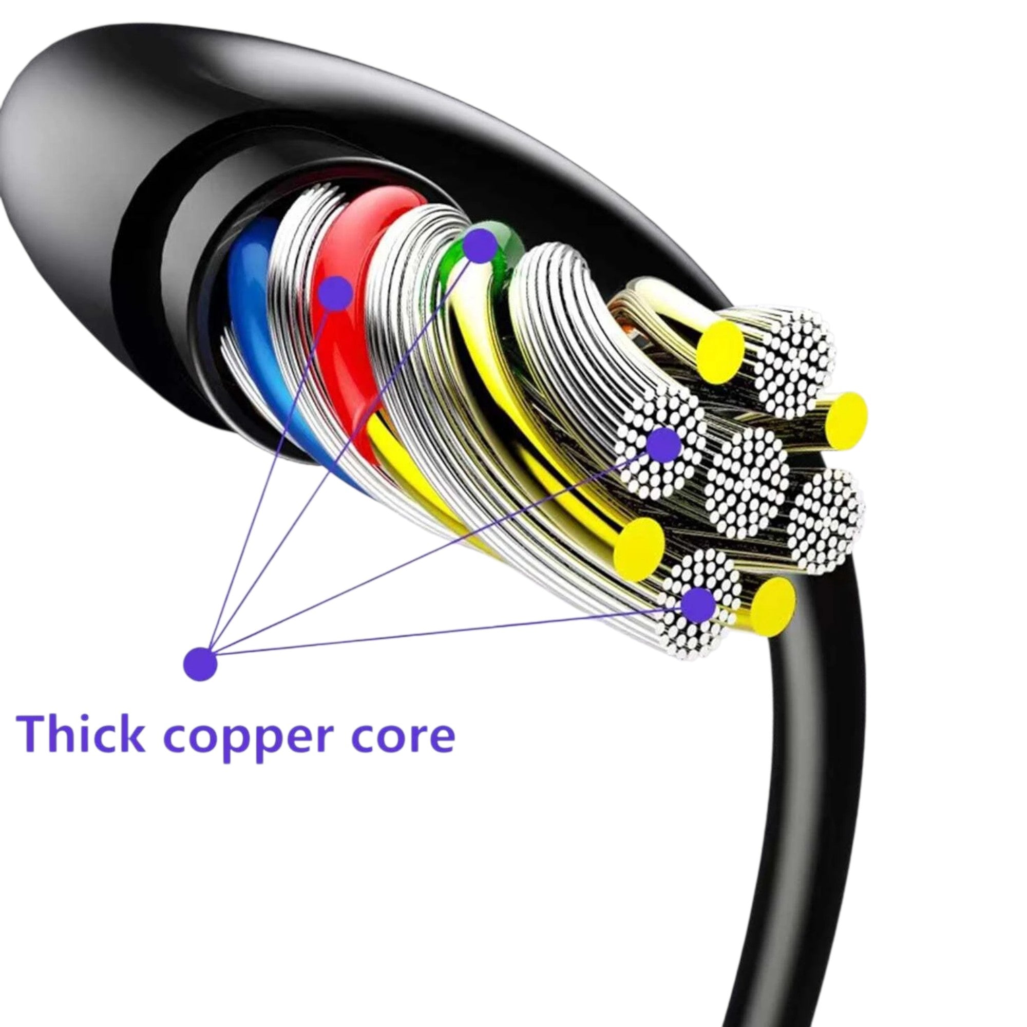 Cable De Datos Micro USB de Carga Rápida 1.5M 2A High Speed