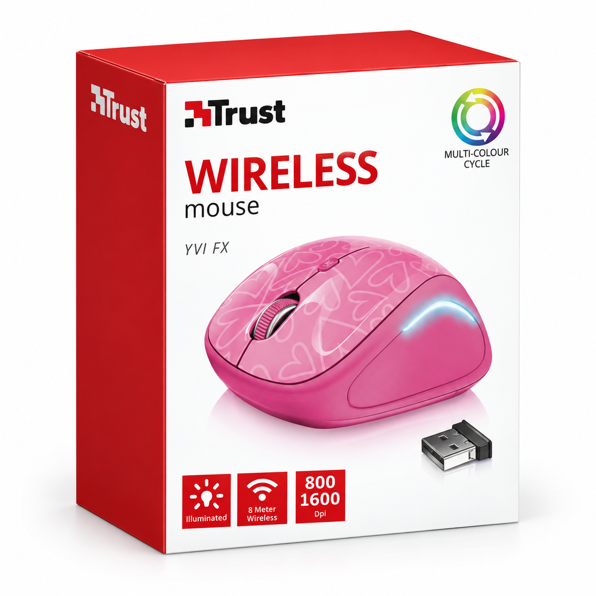 Mouse Inalambrico Rosado Retro Iluminado Rgb Trust Yvi 22336