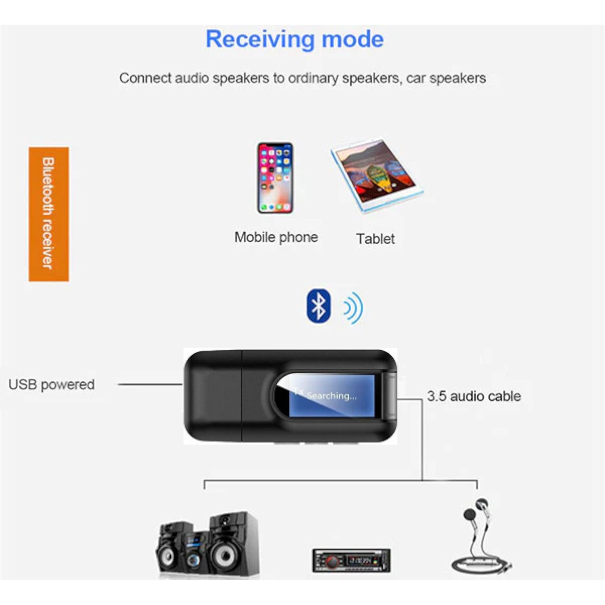 Transmisor y Receptor Bluetooth de Audio y Datos RX - TX BT 5.0 Pantalla LCD