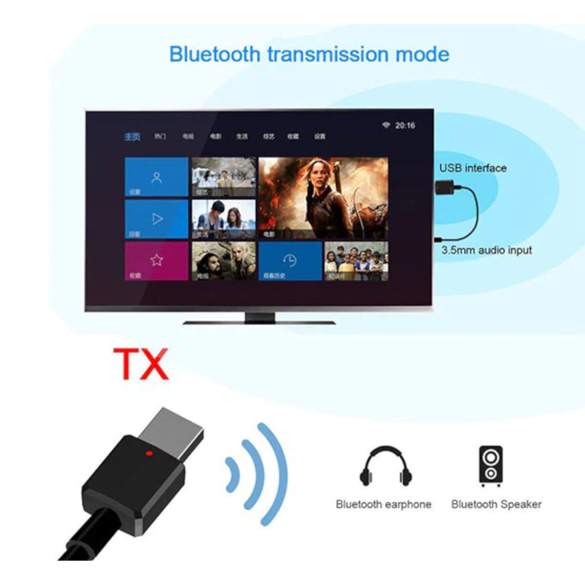 Transmisor y Receptor Bluetooth de Audio y Datos RX - TX BT 5.0 Pantalla LCD