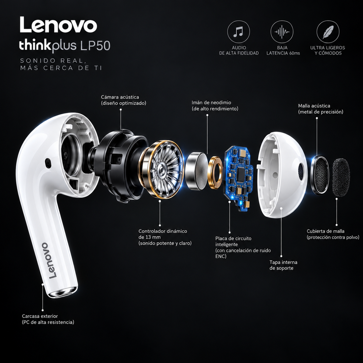 Audífonos Bluetooth TWS Lenovo ThinkPlus LivePods LP50 Touch