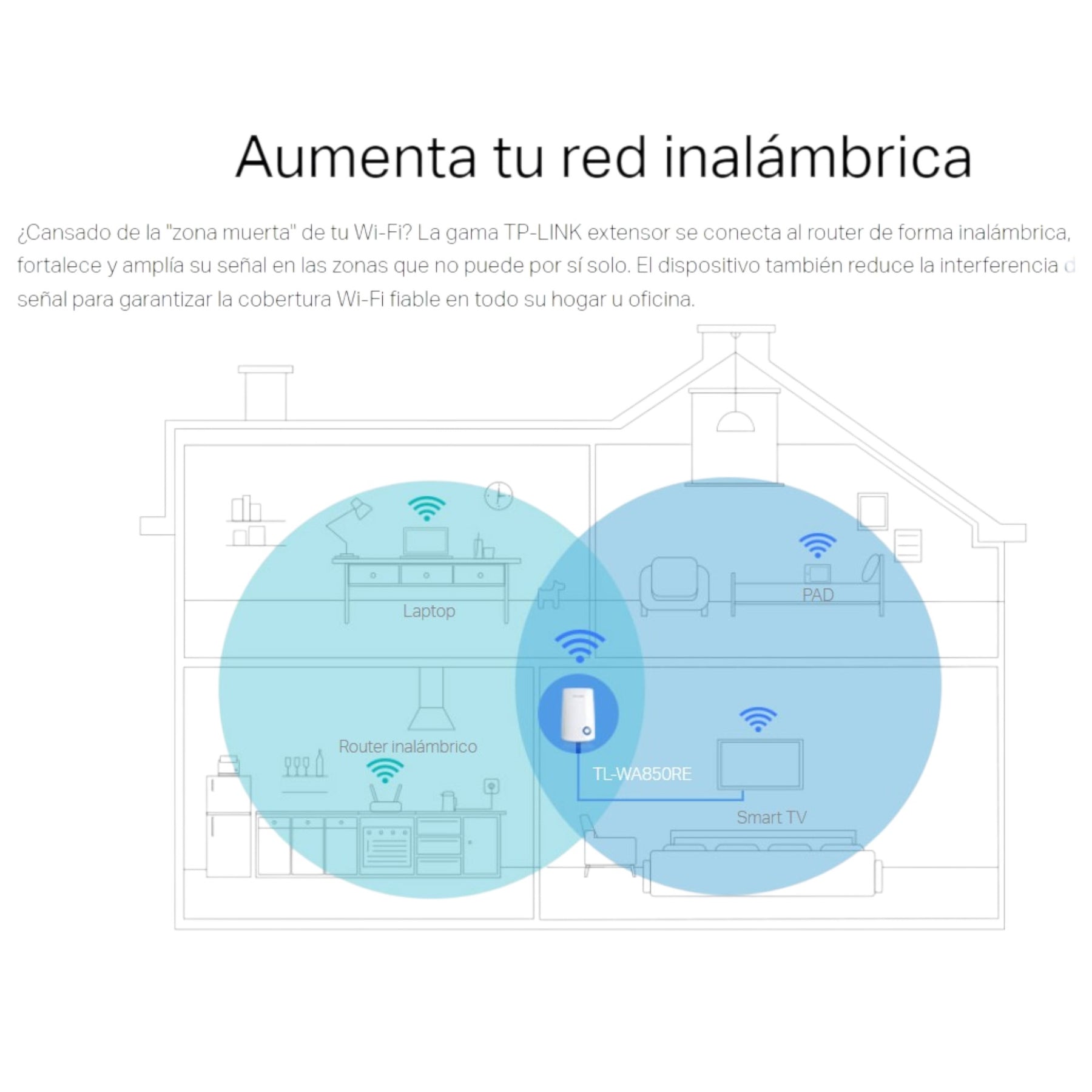 Repetidor Wifi Inalámbrico Tp-Link 300Mbps TL-WA850RE