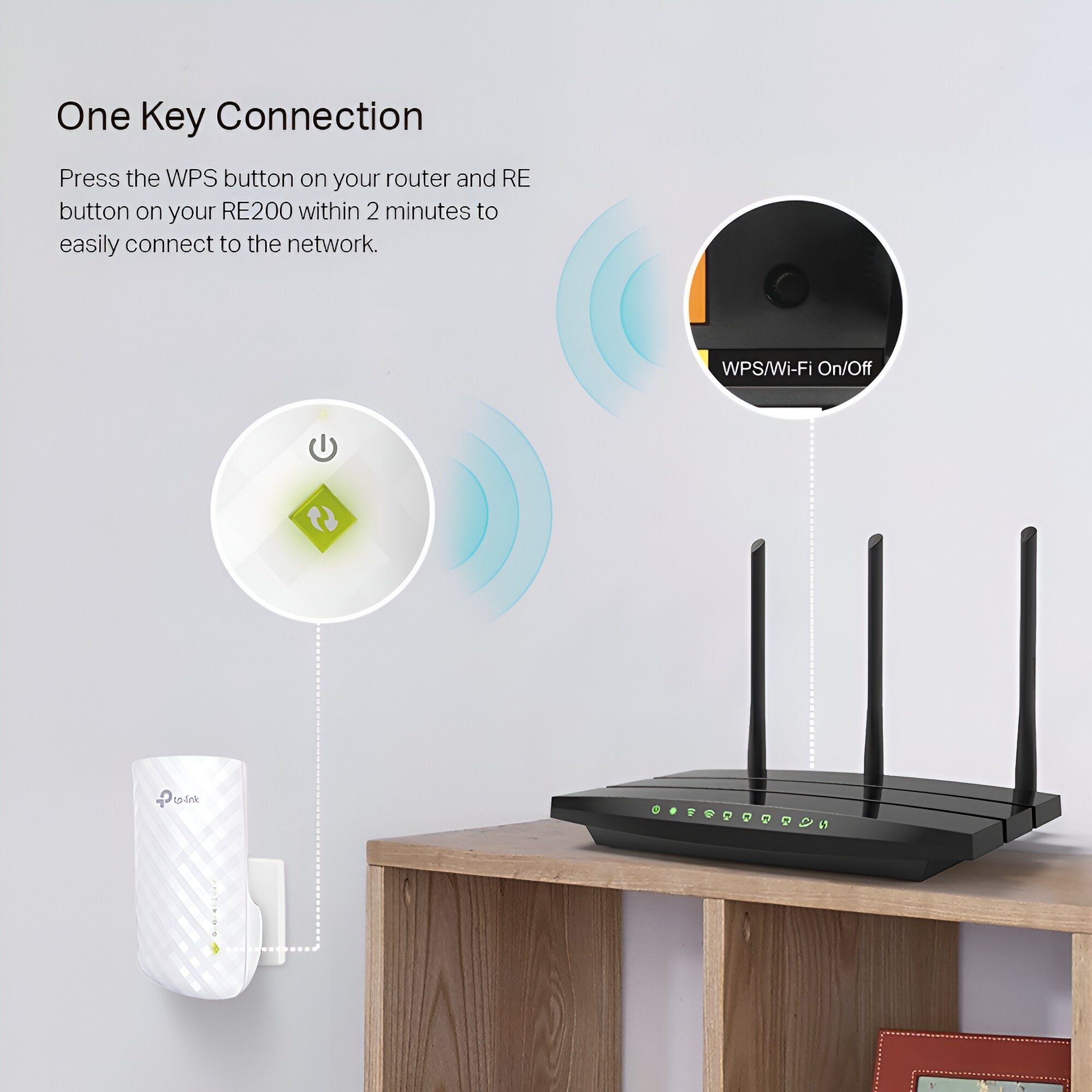 Repetidor Wifi Tp-Link 450Mbps Re200 Ac750 Dual Band Pro