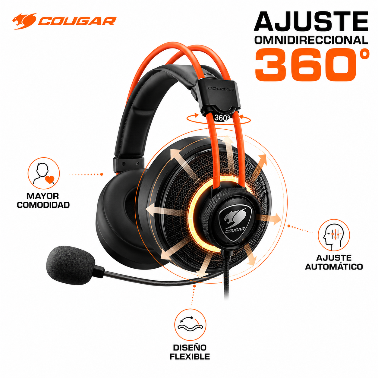 Audifono Cougar Immersa Pro Prix RGB USB 7.1 Multiplataforma