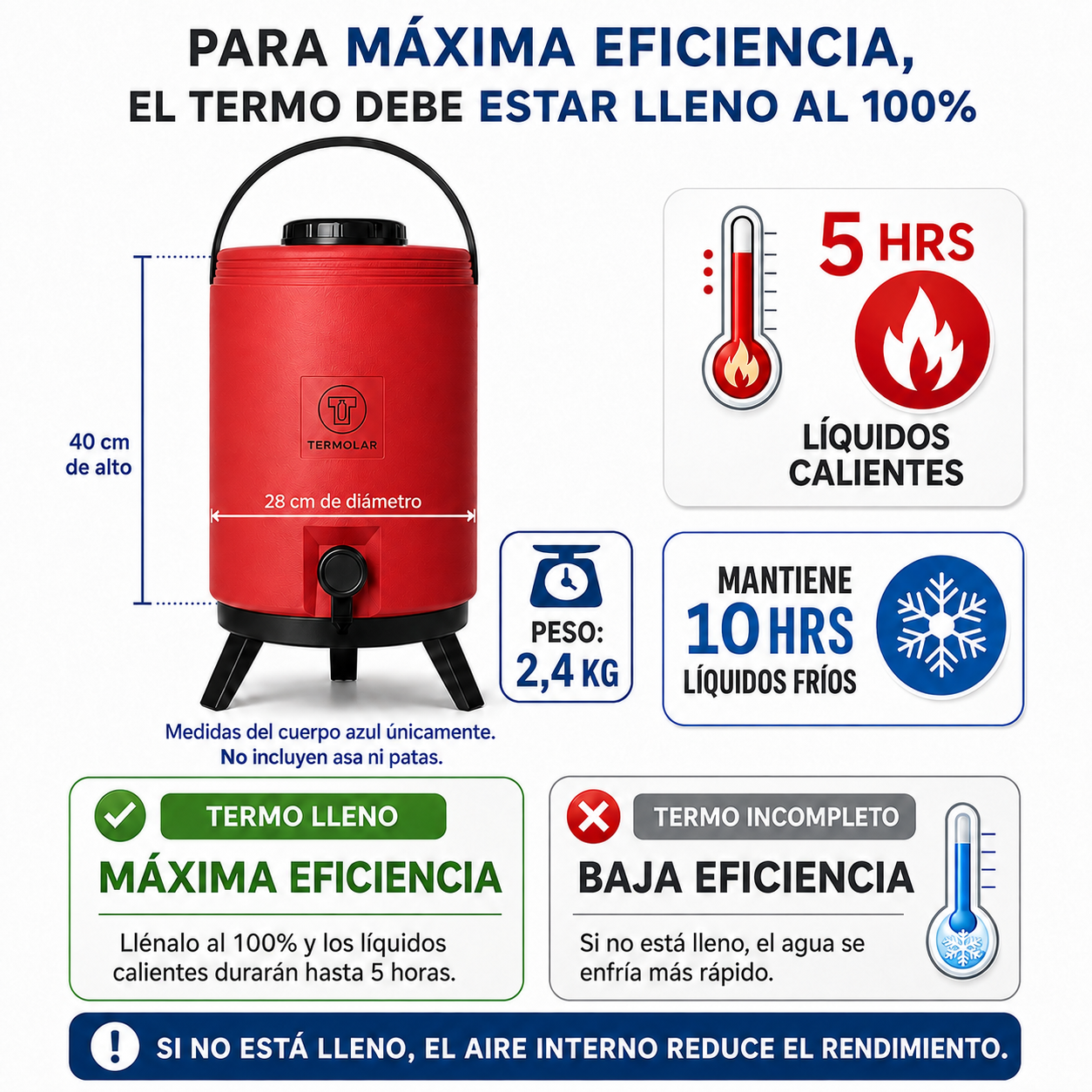 Maxi Termo de 15 Litros Termolar de Alta Eficiencia - Rojo