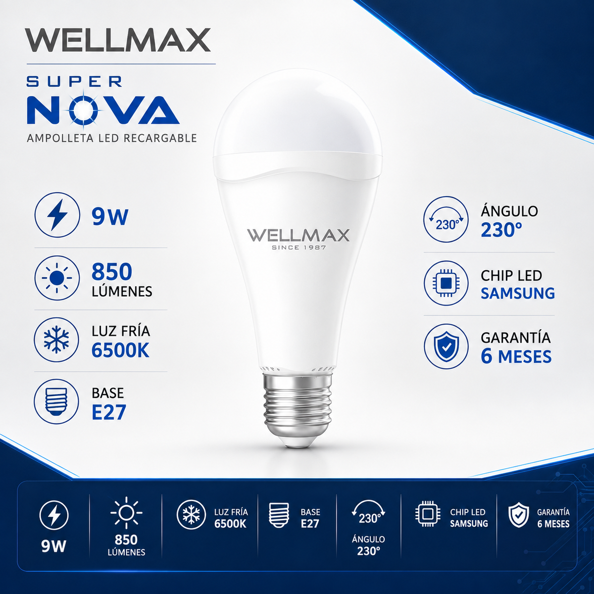 Ampolleta LED Recargable de Emergencia Wellmax Super Nova 9W