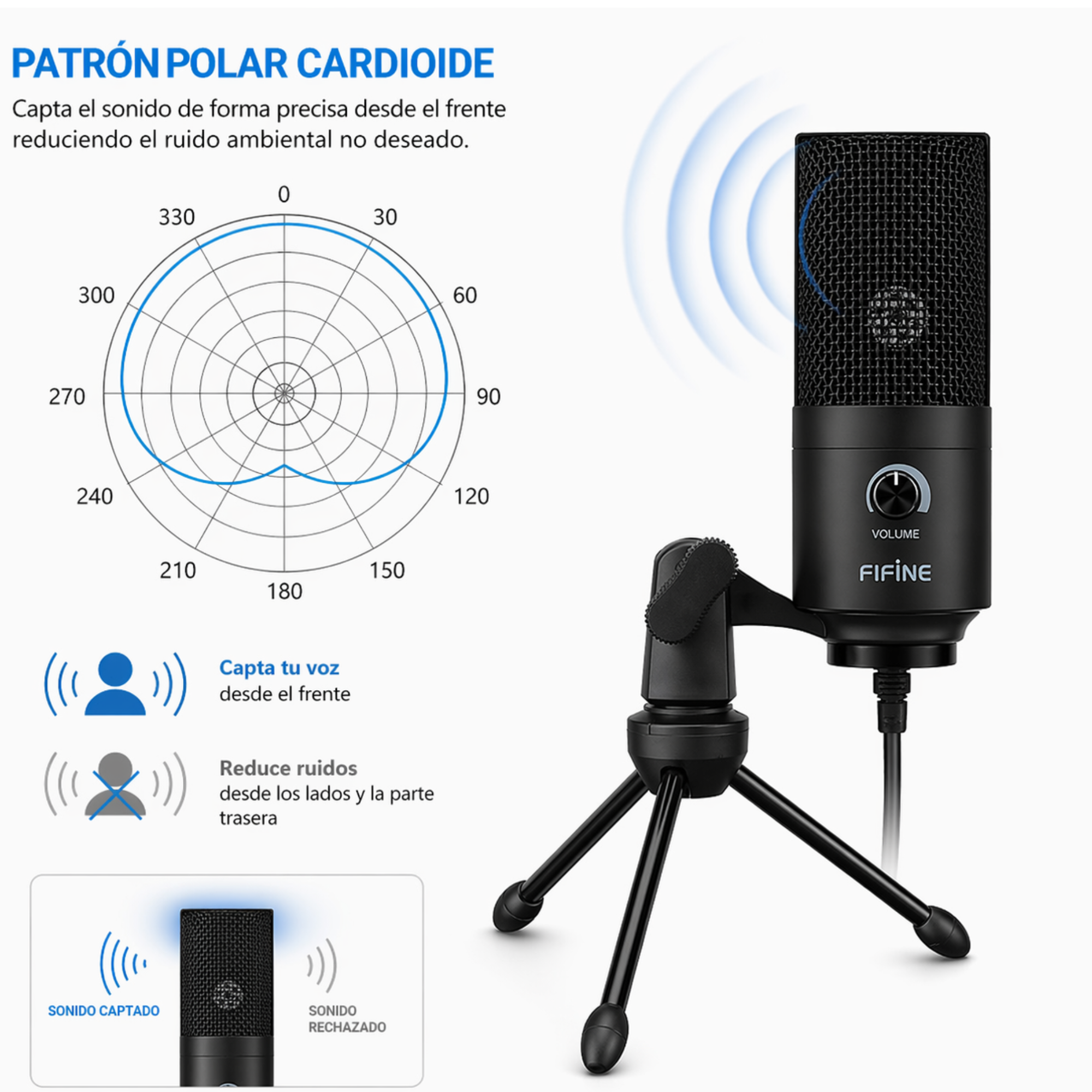 Micrófono Condensador USB Multiplataformas Fifine K669BK Pro