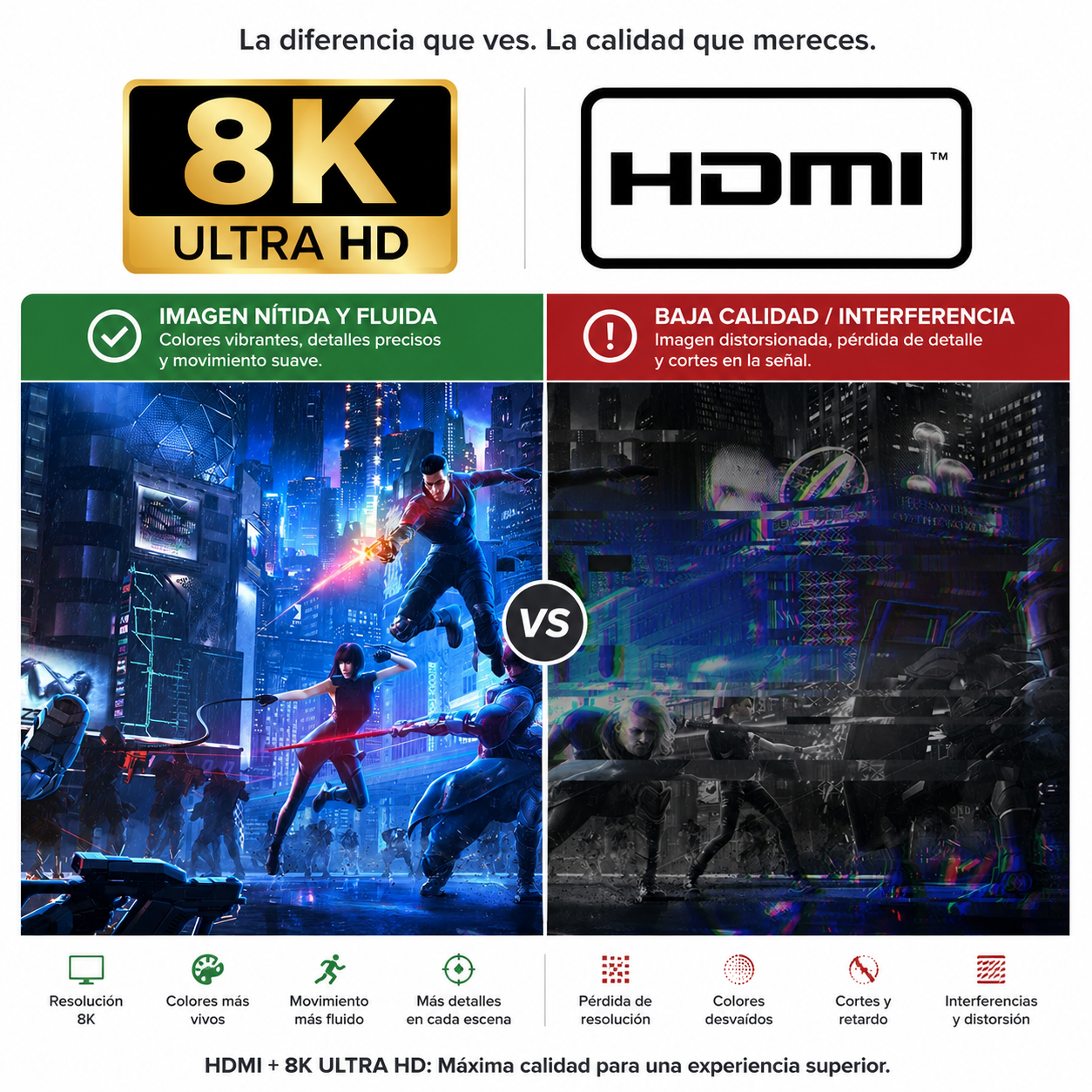 Cable HDMI Profesional V 2.1 para 8K / 48 Gbps / 2 Metros