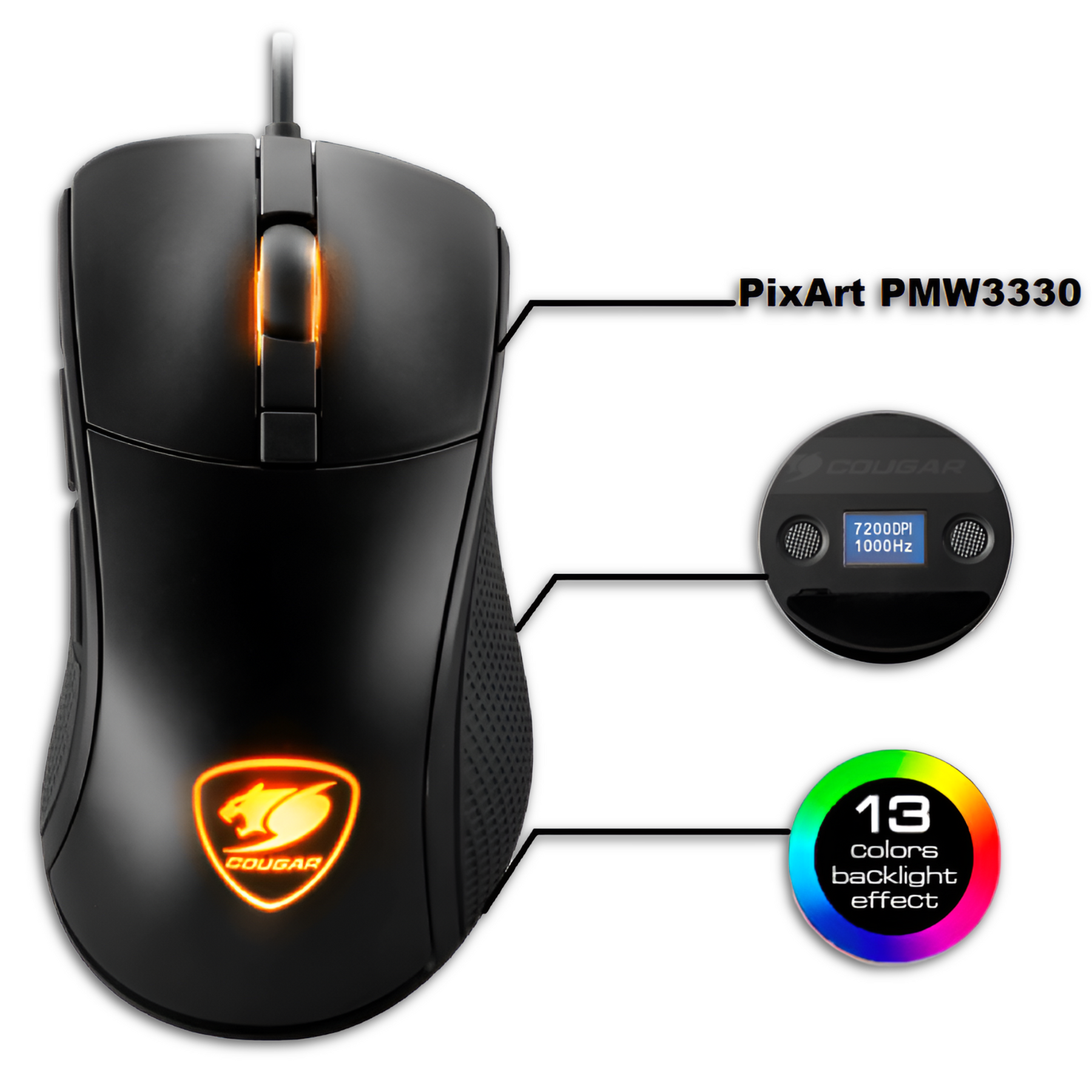 Mouse Gamer Cougar Surpassion + LCD Regulador DPI y HZ