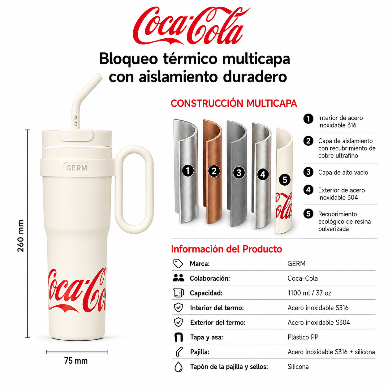 Vaso Térmico GERM Coca-Cola 1100ML White Acero Inoxidable