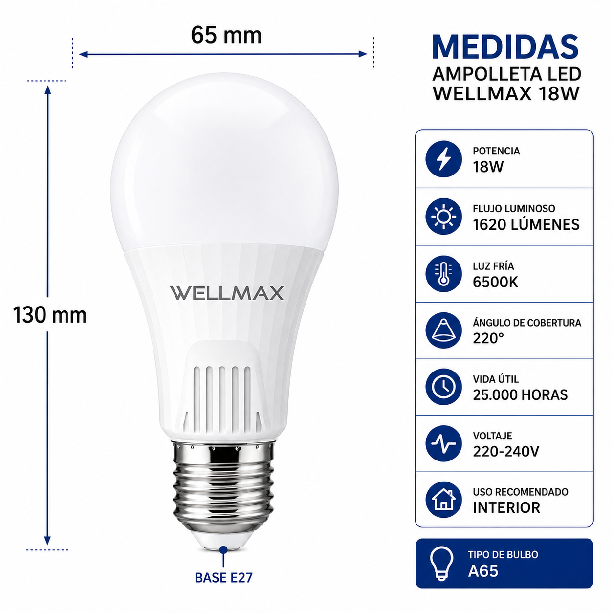 Ampolleta Led Samsung Wellmax 18W HIGH POWER LUMENS LUZ FRIA