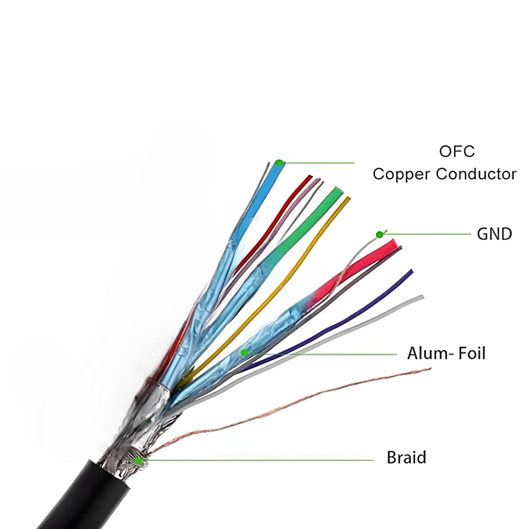 Cable Ulink Display Portultra Hd 8k Macho A Macho 1.8MTS 0150176