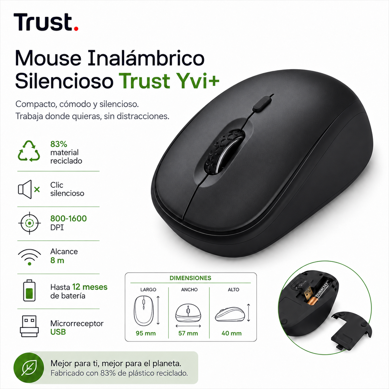 Mouse Inalámbrico Silencioso Trust YVI Eco Friendly BK 24549