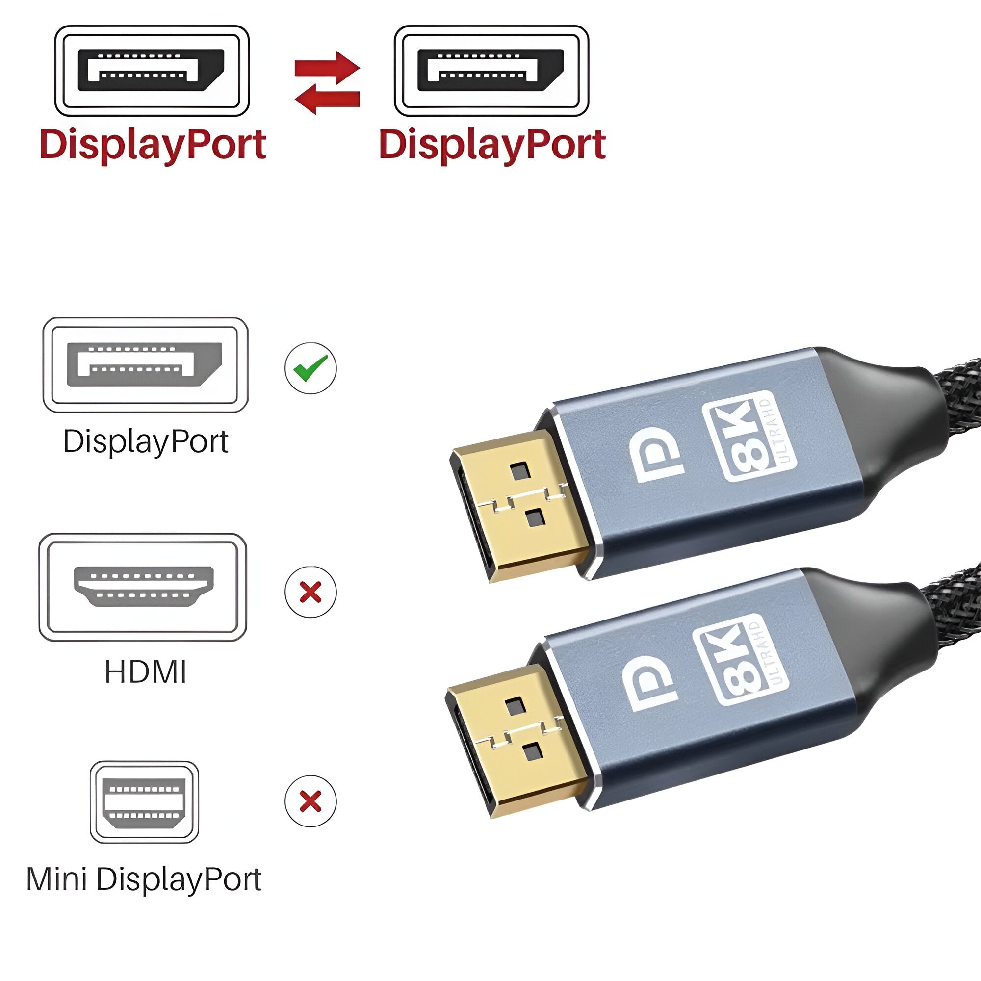 Cable DisplayPort 8K Profesional Video 32Gbps + Audio 32-Bit