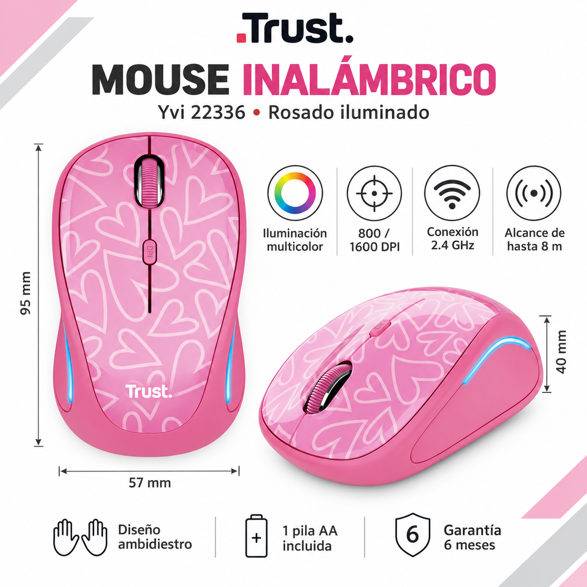 Mouse Inalambrico Rosado Retro Iluminado Rgb Trust Yvi 22336