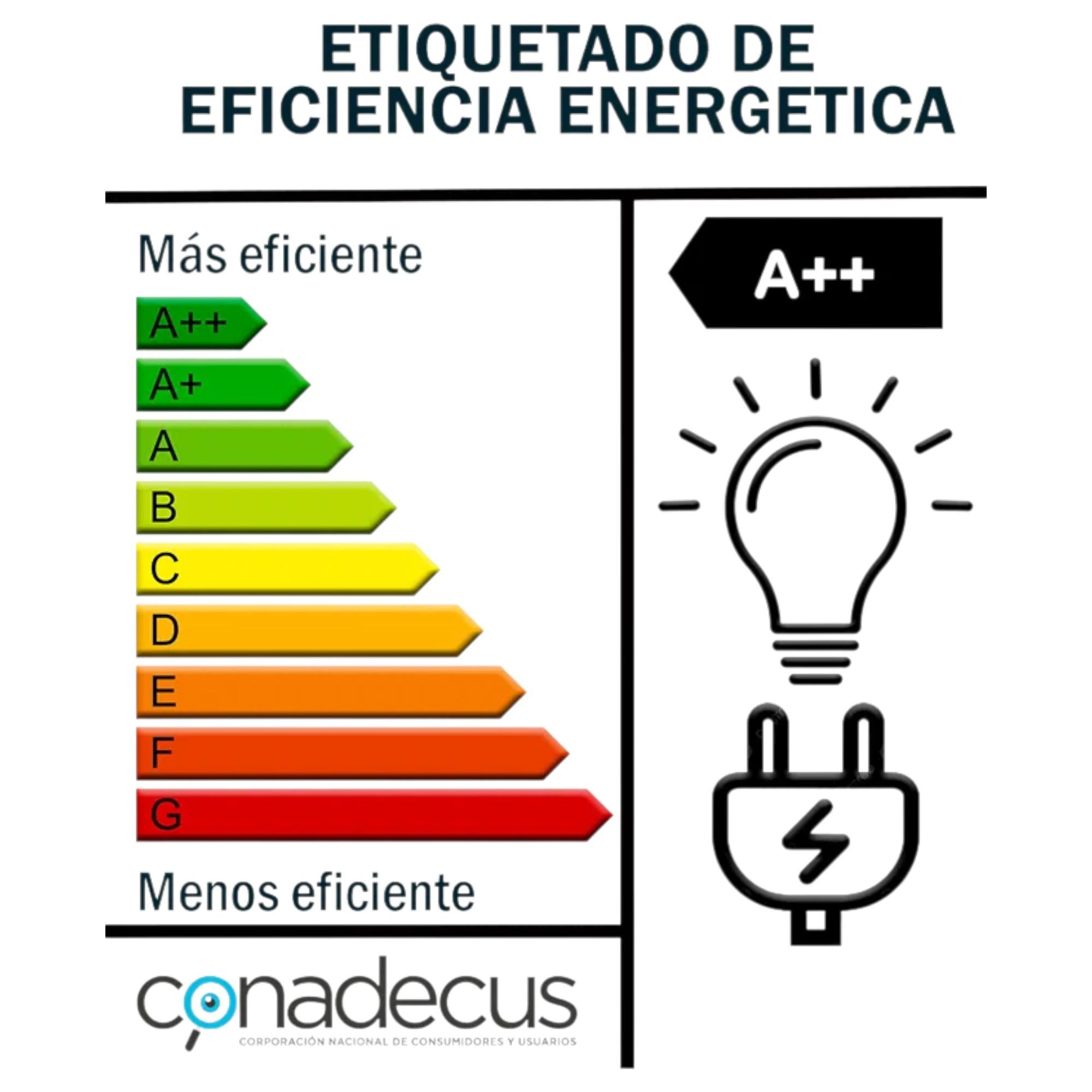 Ampolleta Led Samsung Wellmax 15W HIGH POWER LUMENS E27