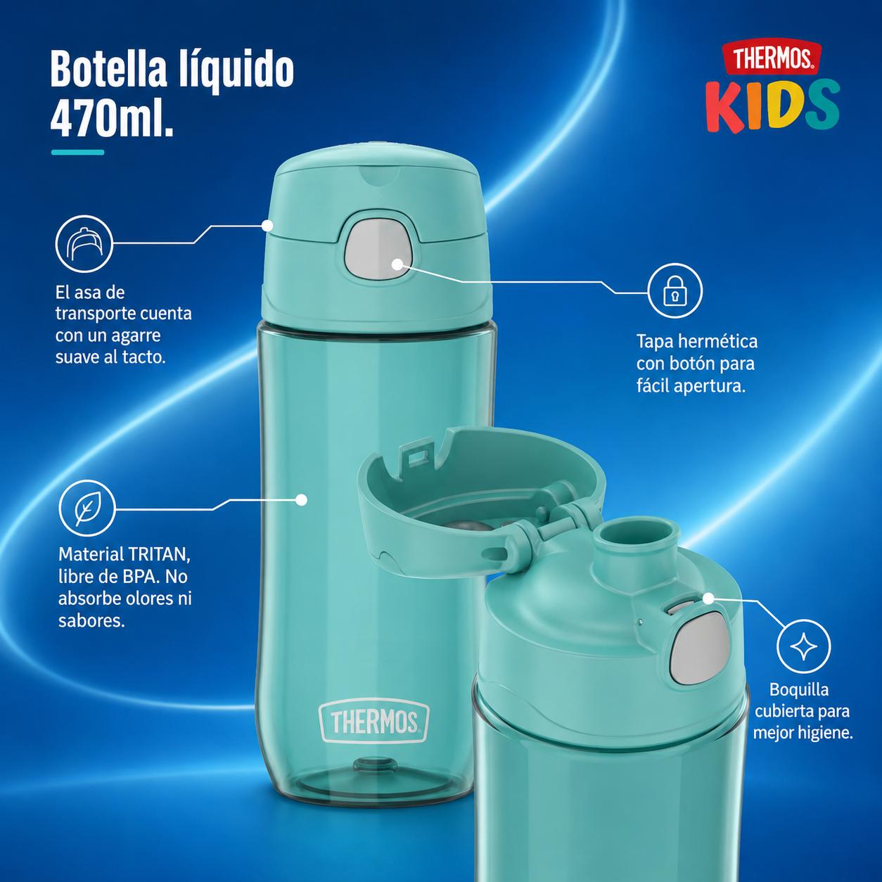 Botella de Hidratación Deportiva Thermos Tritan 470ML AQUA