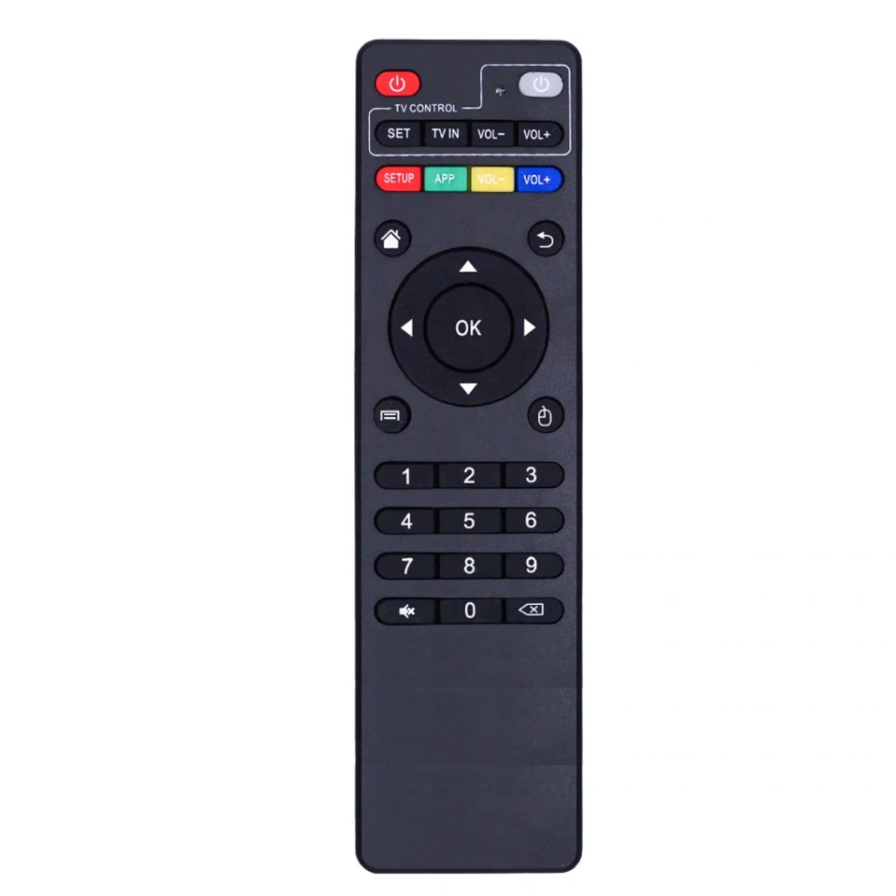 TV Box 4K Android 14 Quad-Core 8GB/128GB ChromeCast Built-in