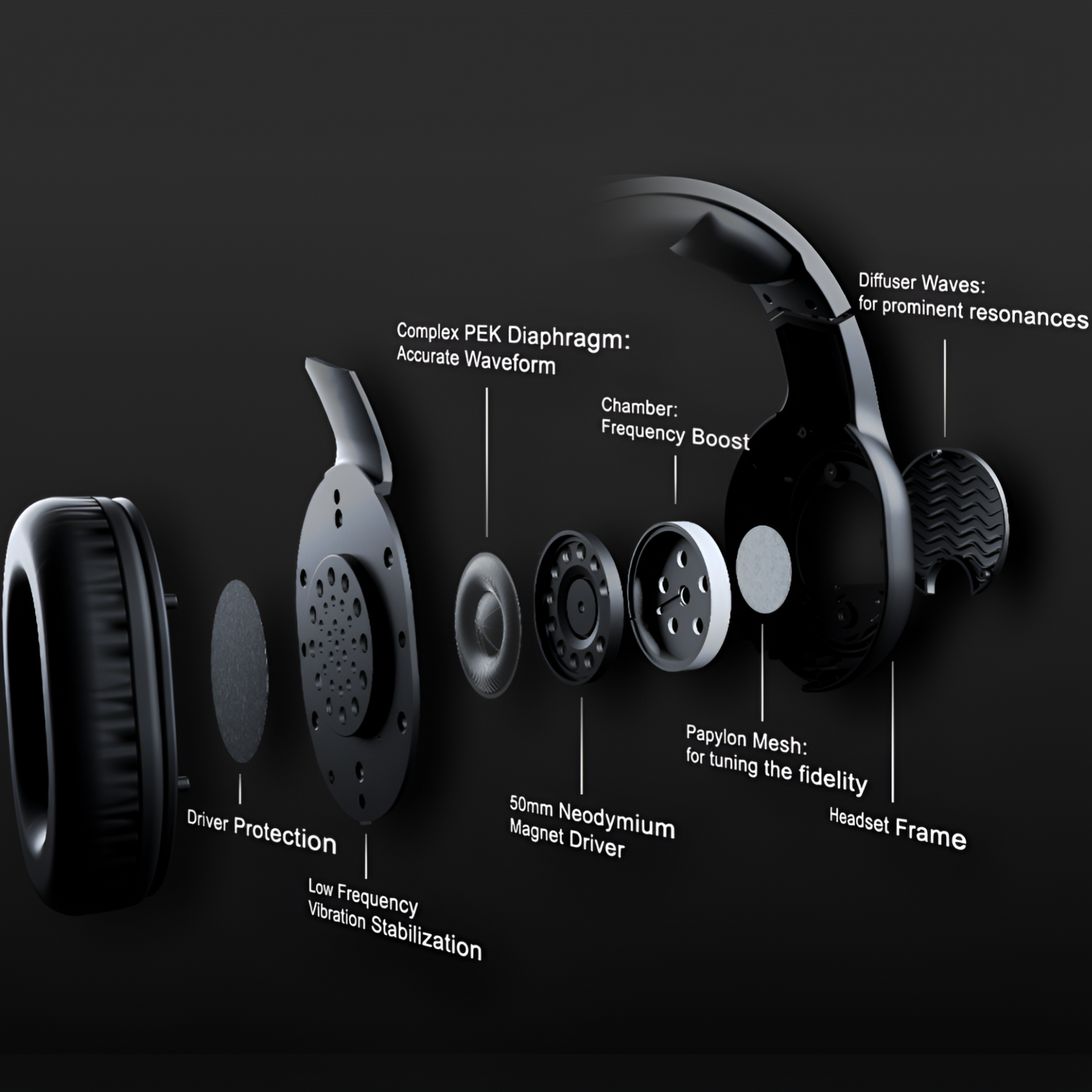 Audifonos Gamer 50mm Cougar HX330 Multiplataformas