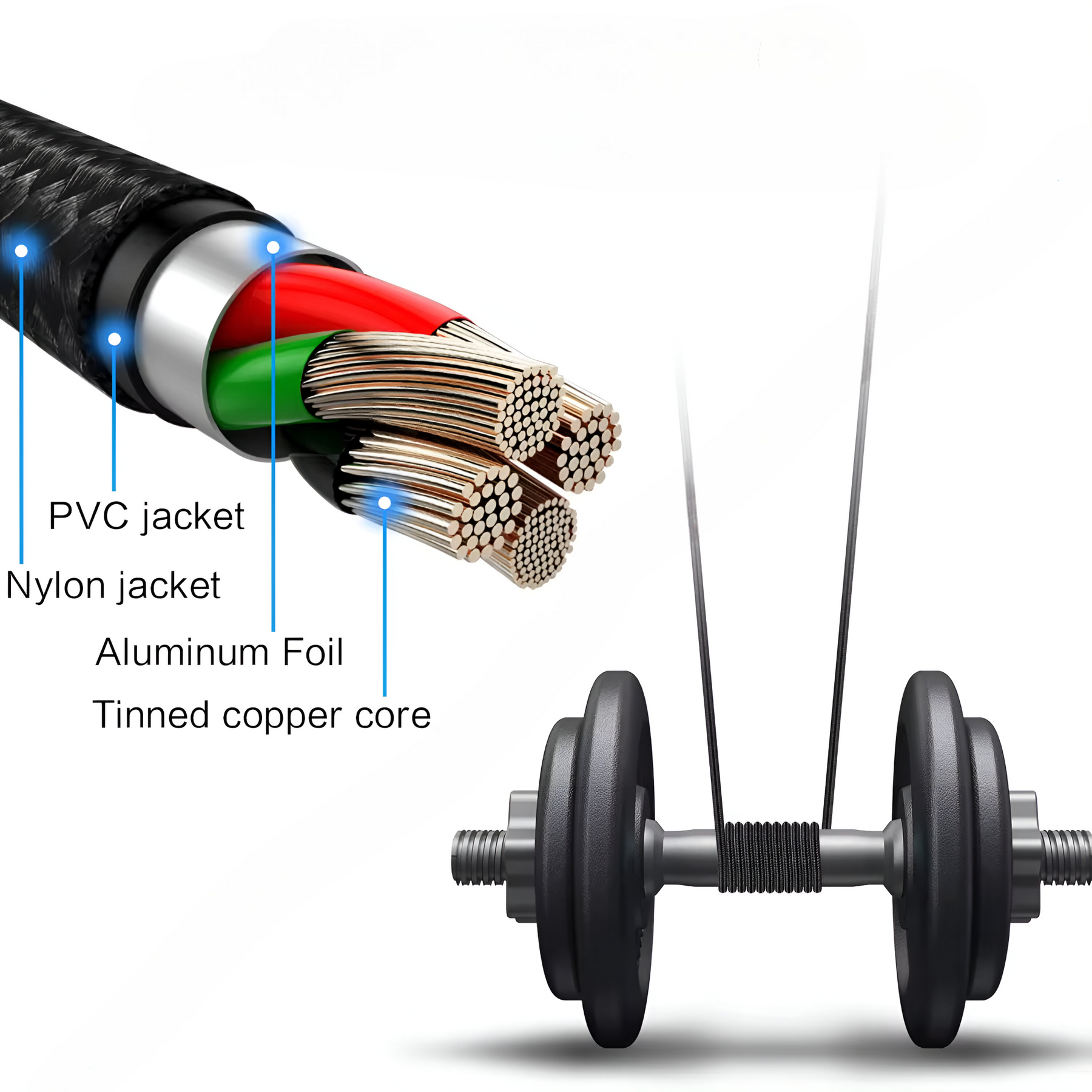 Cable de Datos USB-C a USB-C 2.5 MT PREMIUM PD 60W