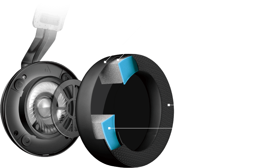 Audifonos Cougar Phontum Pro Prix USB 7.1 Multiplataformas