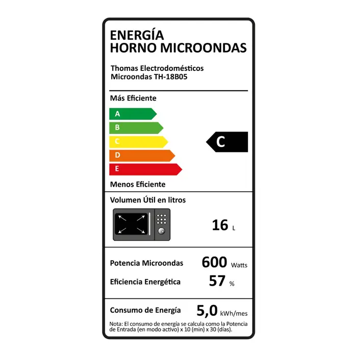 Microondas Thomas 18 Litros Blanco 700W De Potencia